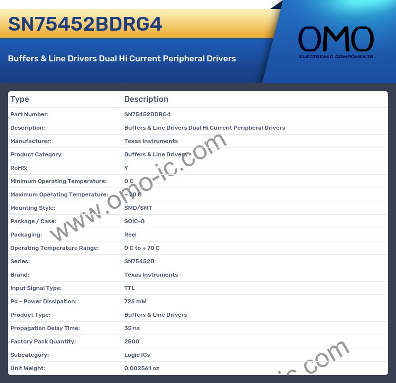 SN75452BDRG4