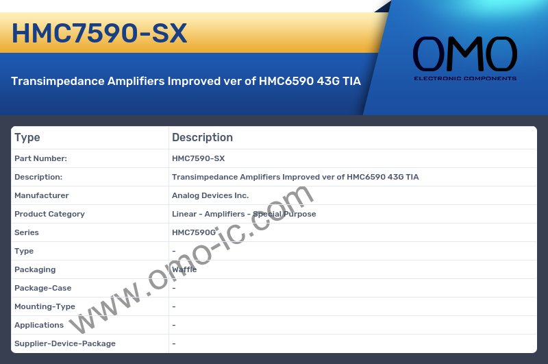 HMC7590-SX