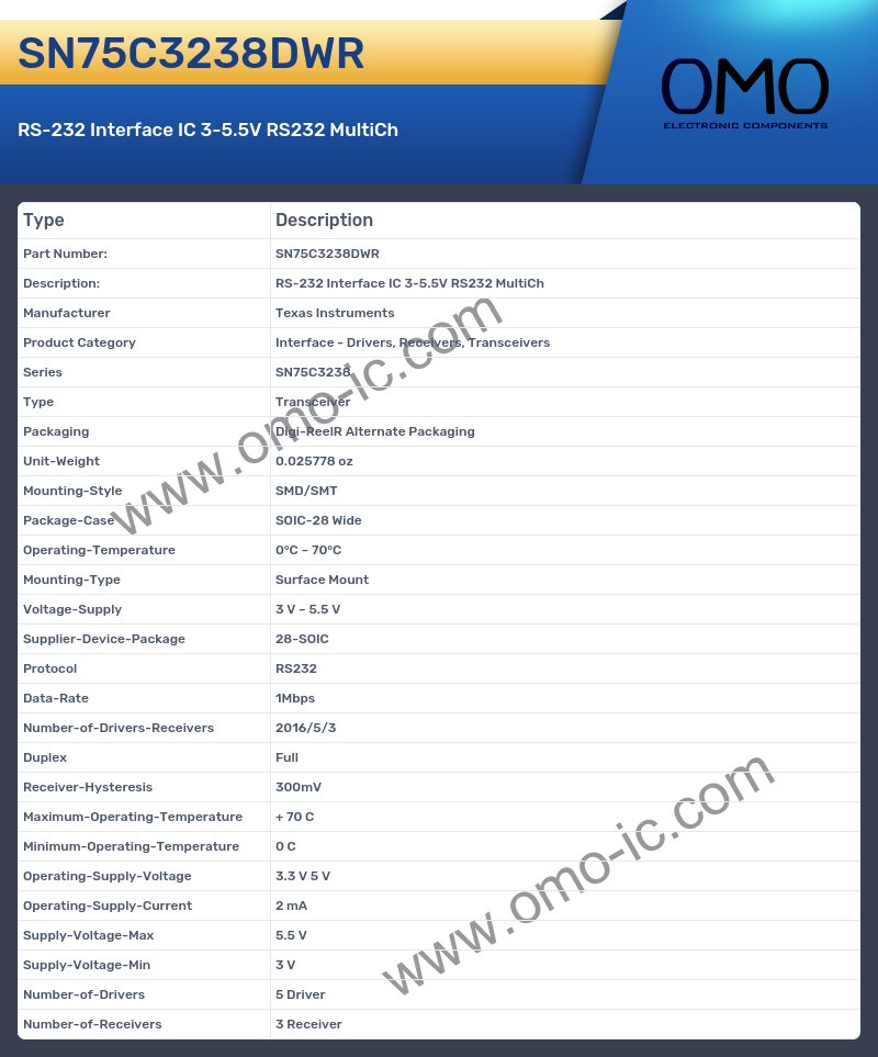 SN75C3238DWR