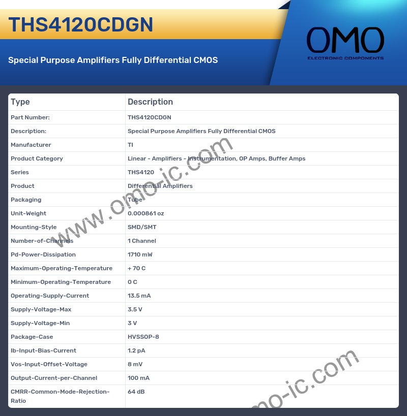 THS4120CDGN