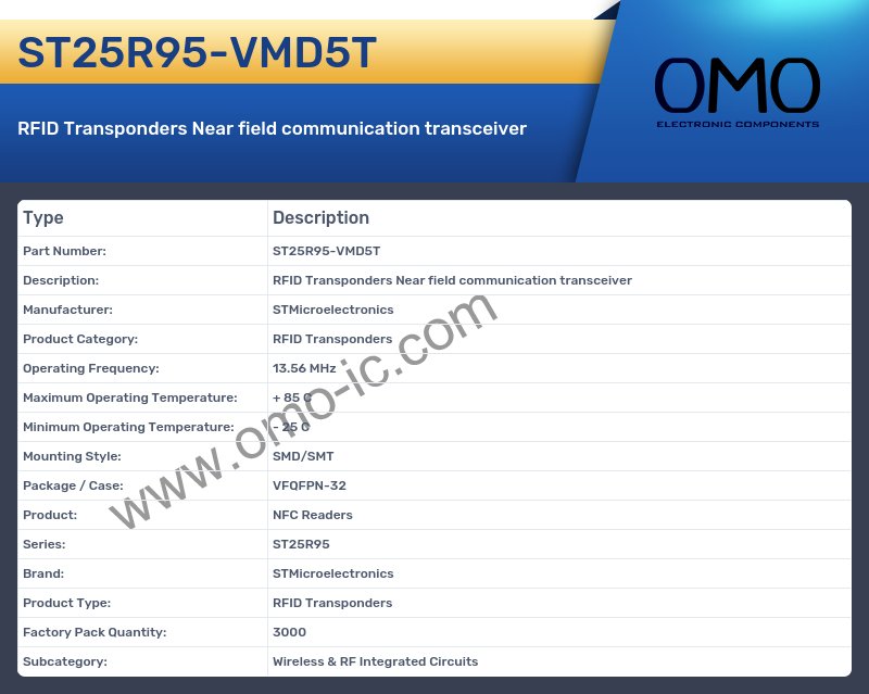ST25R95-VMD5T