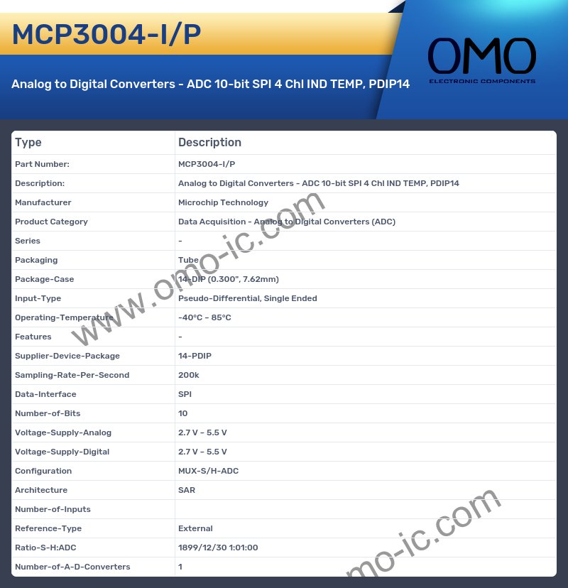 MCP3004-I/P