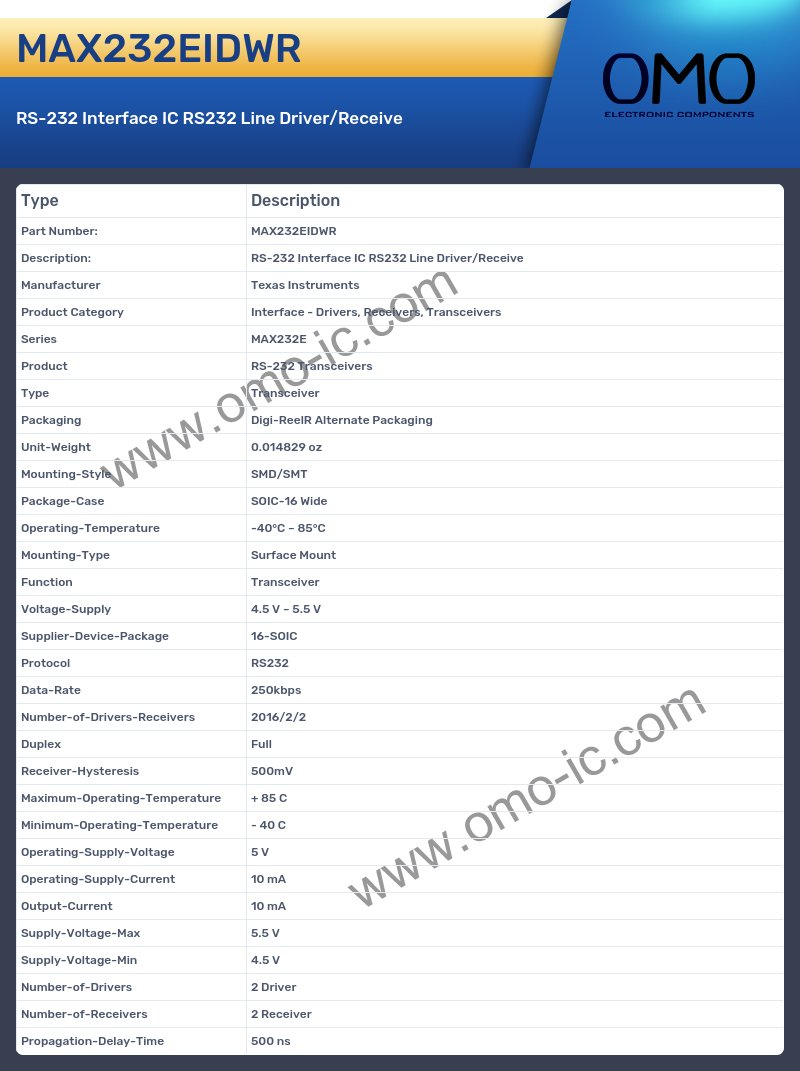 MAX232EIDWR