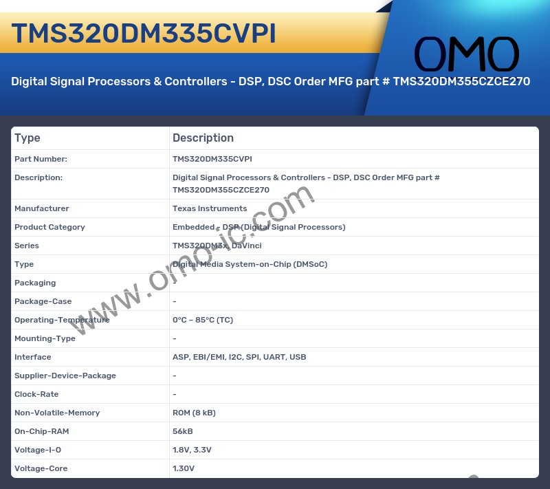 TMS320DM335CVPI