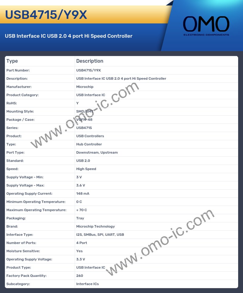 USB4715/Y9X