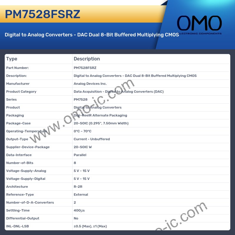 PM7528FSRZ