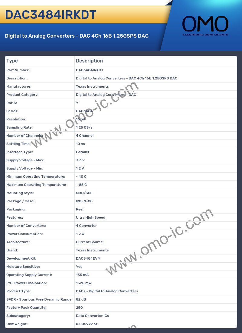 DAC3484IRKDT
