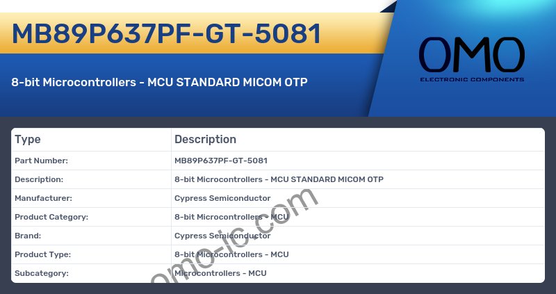 MB89P637PF-GT-5081