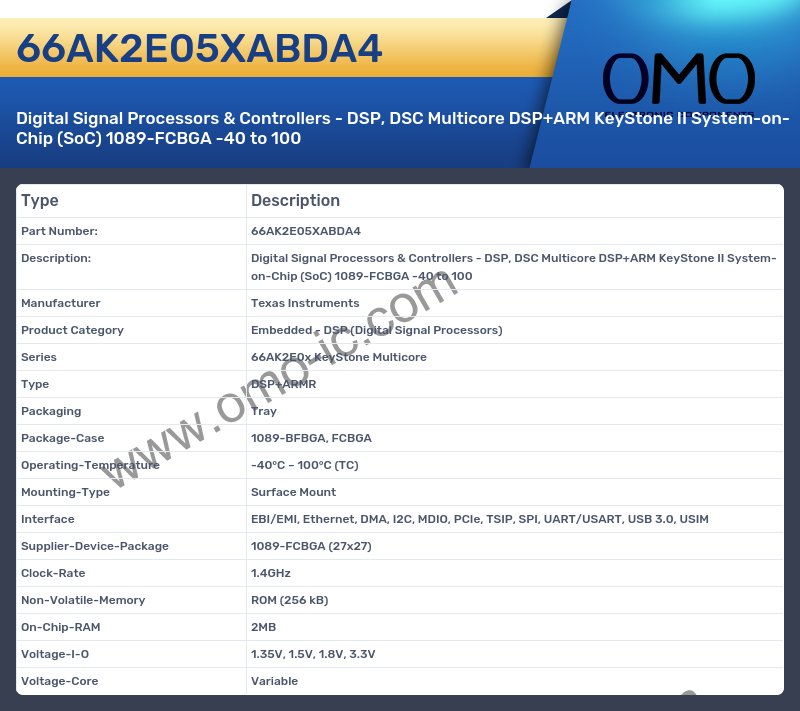 66AK2E05XABDA4