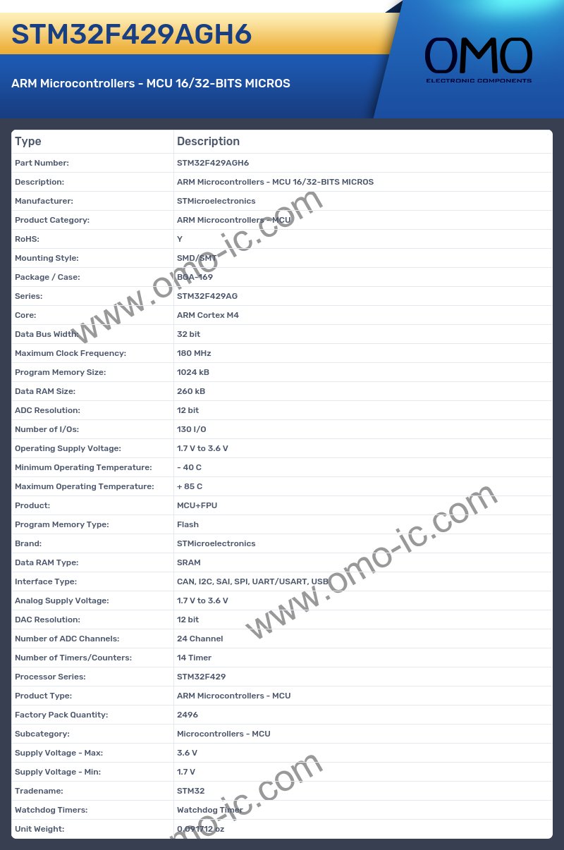 STM32F429AGH6