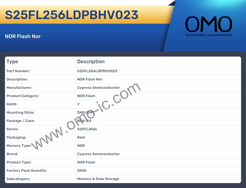 S25FL256LDPBHV023