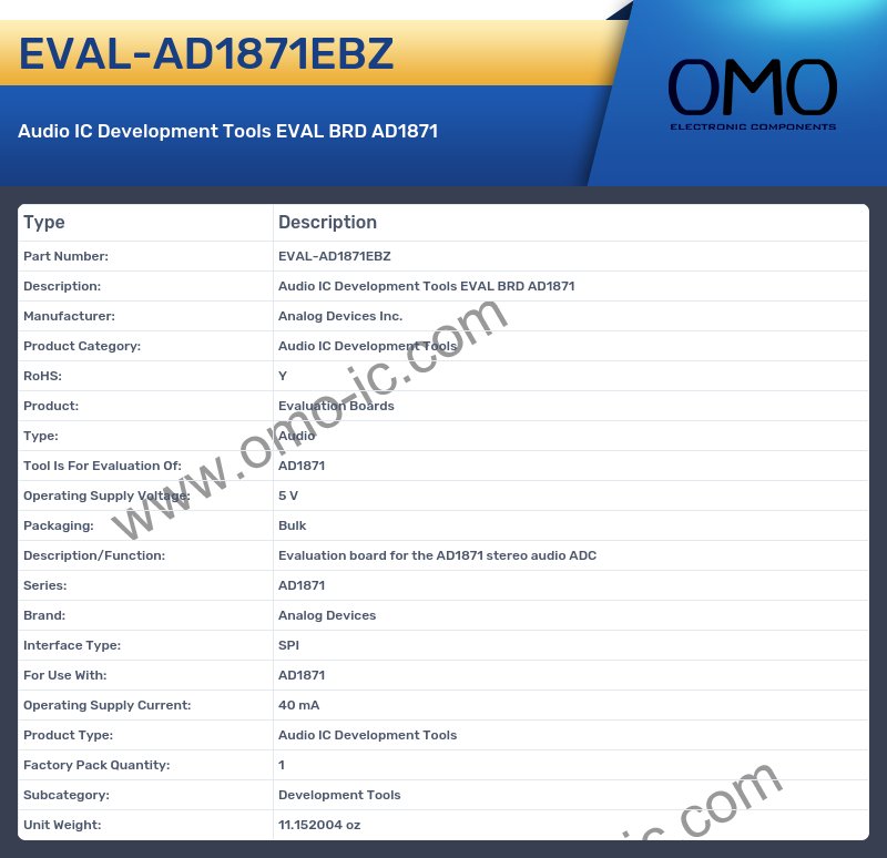 EVAL-AD1871EBZ