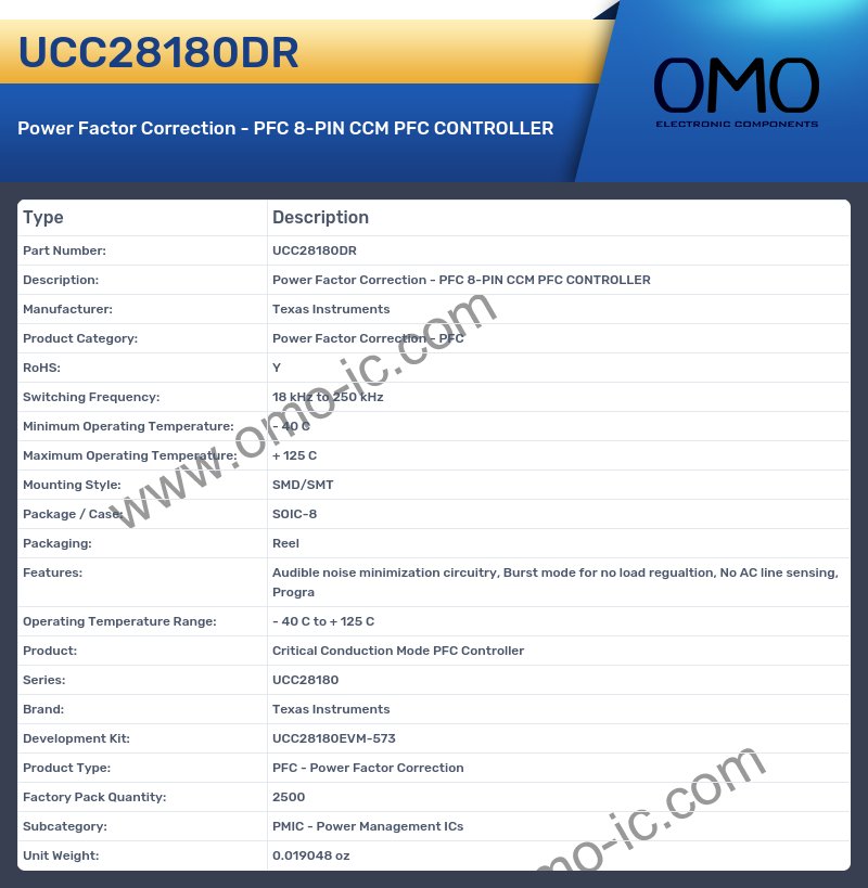 UCC28180DR