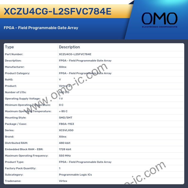 XCZU4CG-L2SFVC784E