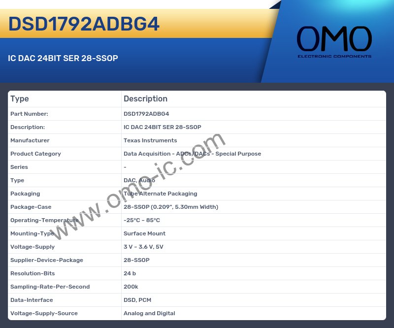 DSD1792ADBG4
