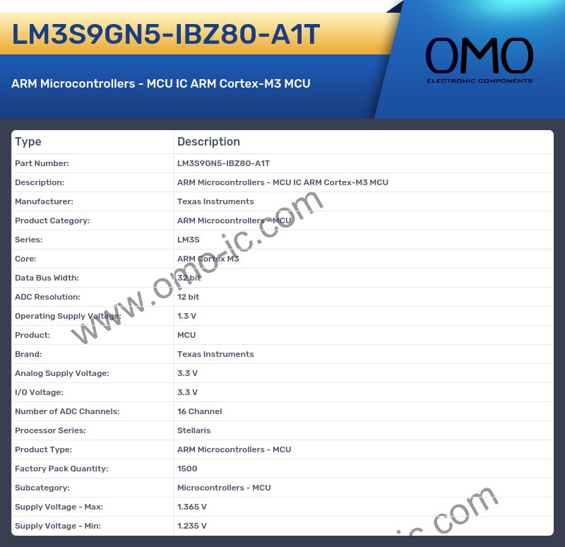 LM3S9GN5-IBZ80-A1T