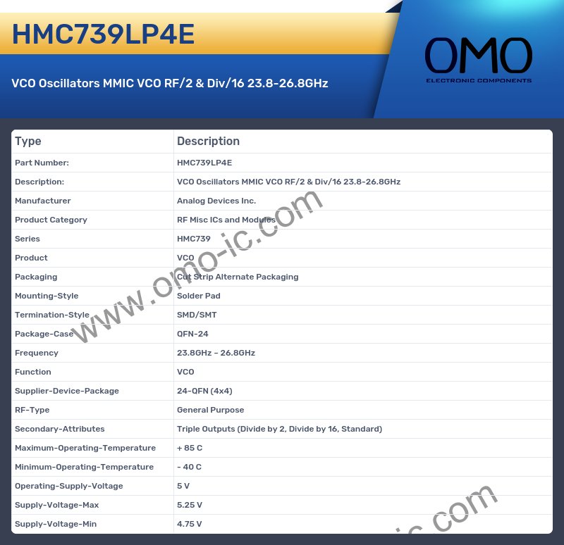 HMC739LP4E