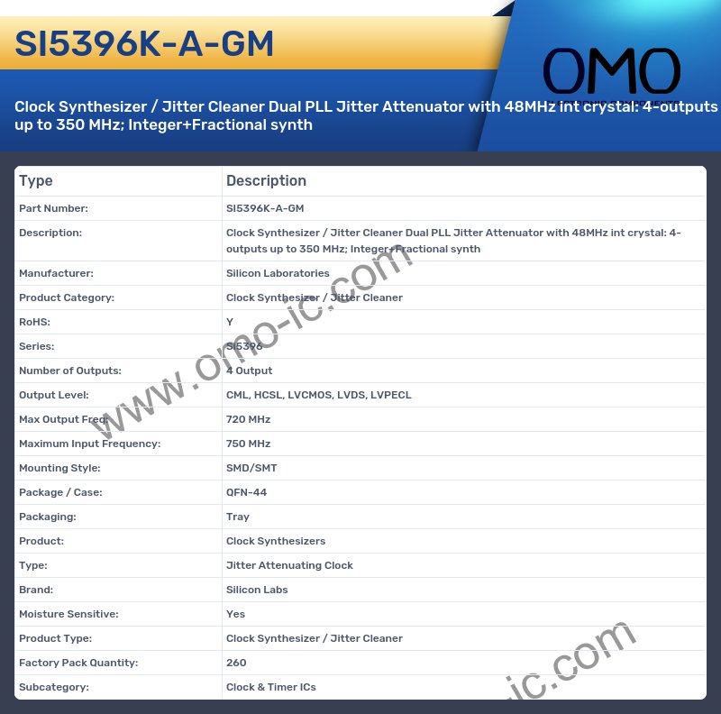 SI5396K-A-GM