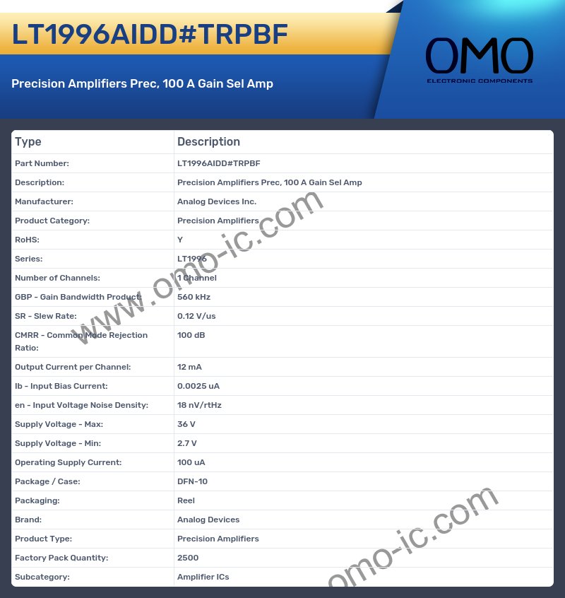 LT1996AIDD#TRPBF