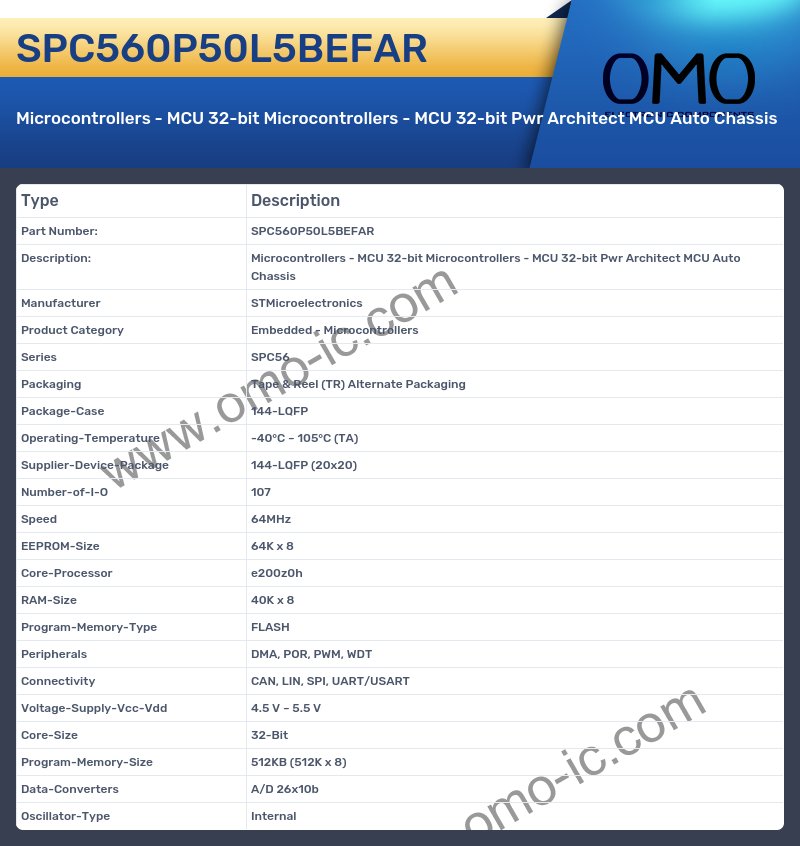 SPC560P50L5BEFAR