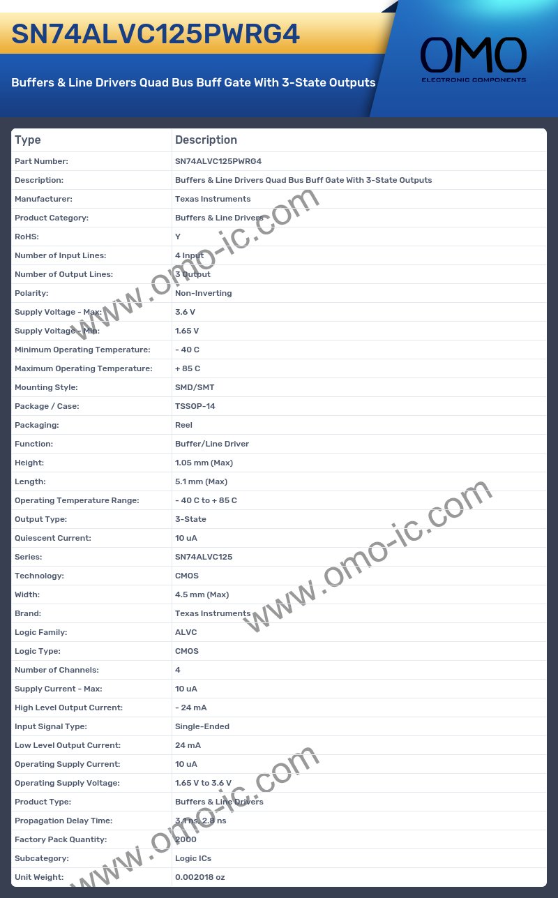 SN74ALVC125PWRG4