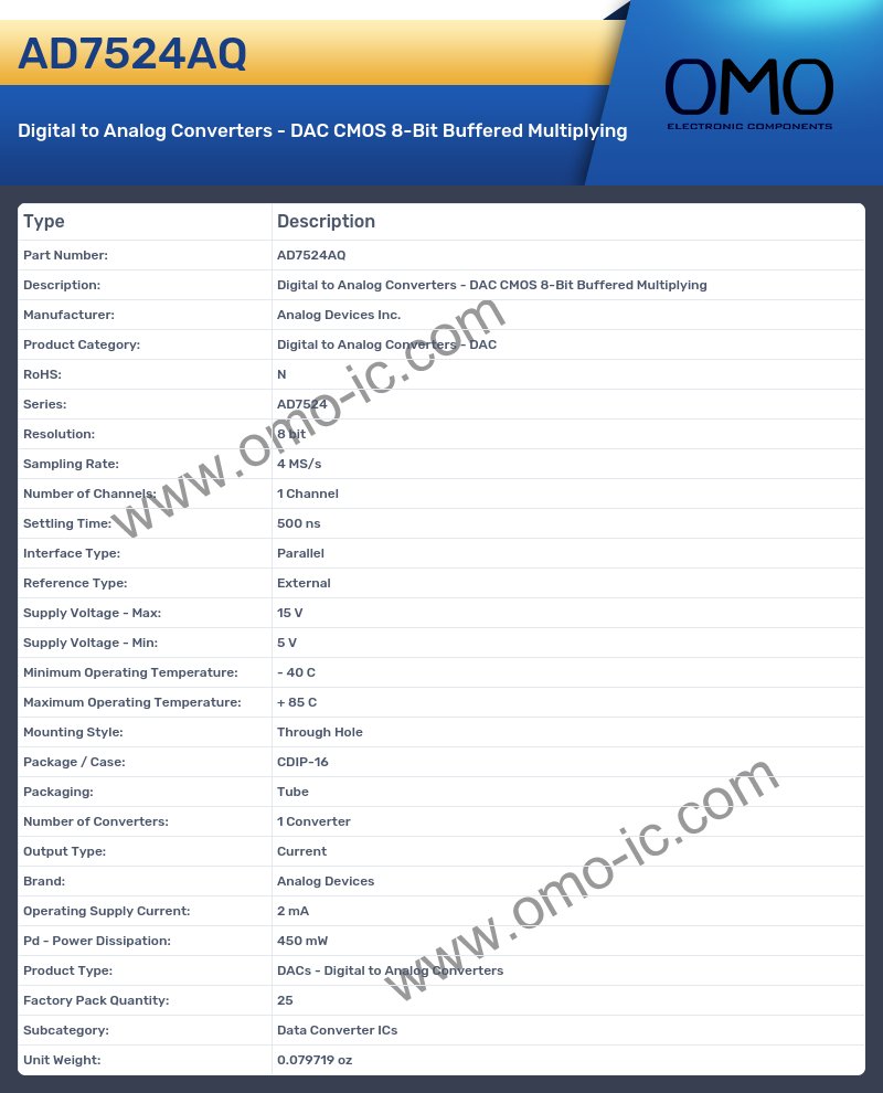 AD7524AQ