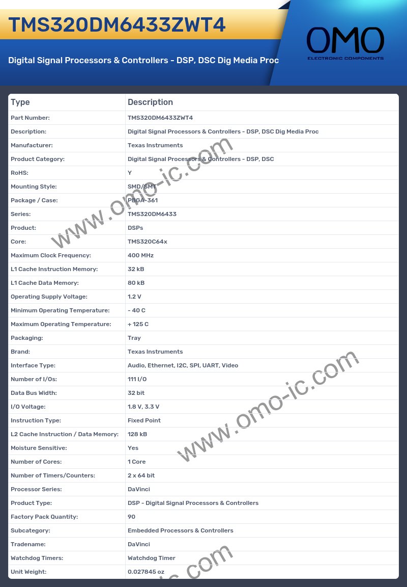 TMS320DM6433ZWT4