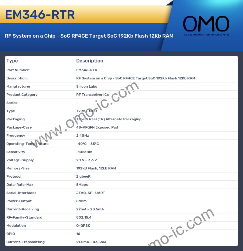 EM346-RTR