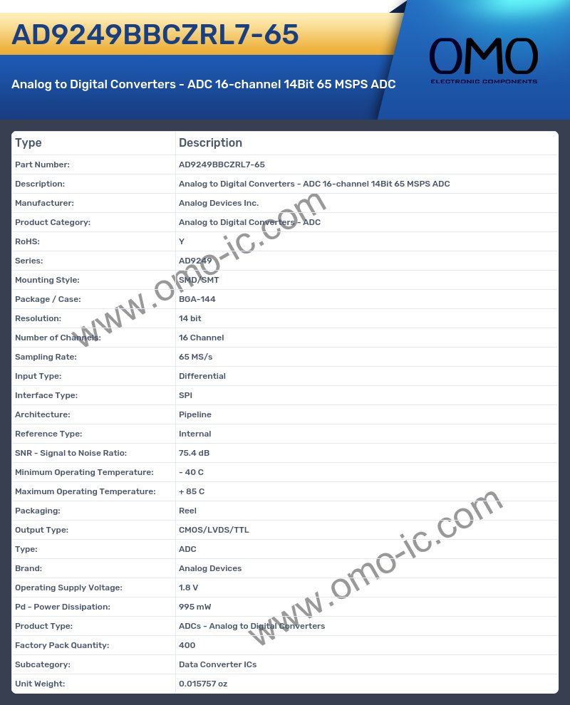 AD9249BBCZRL7-65