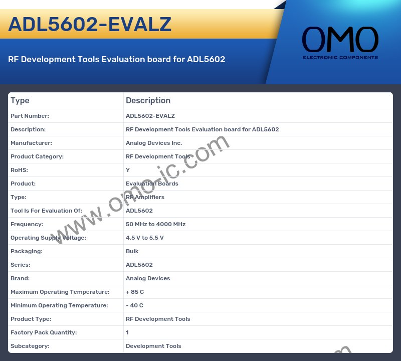 ADL5602-EVALZ