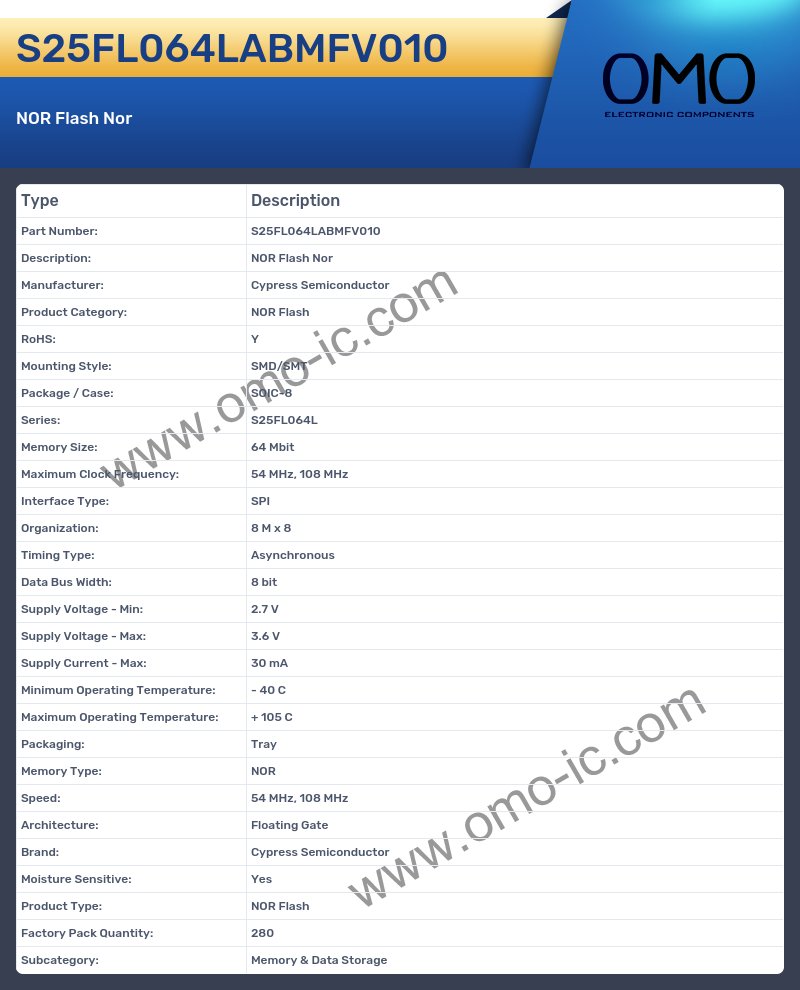 S25FL064LABMFV010