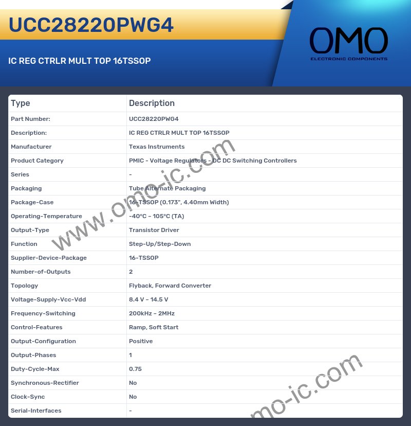UCC28220PWG4