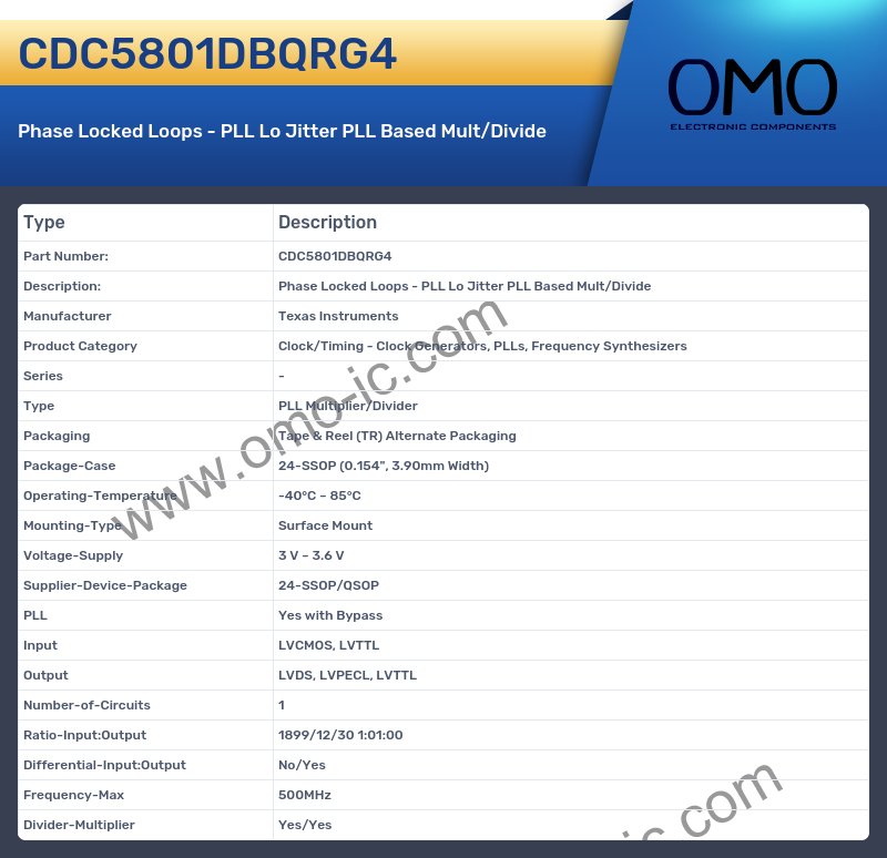 CDC5801DBQRG4