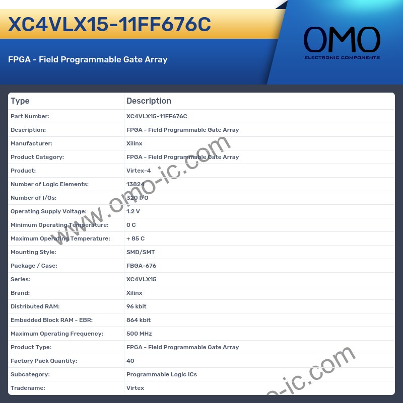 XC4VLX15-11FF676C