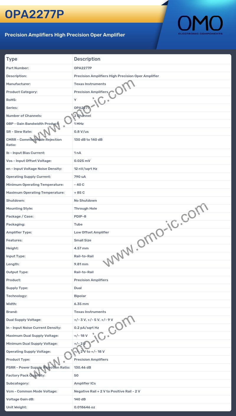 OPA2277P