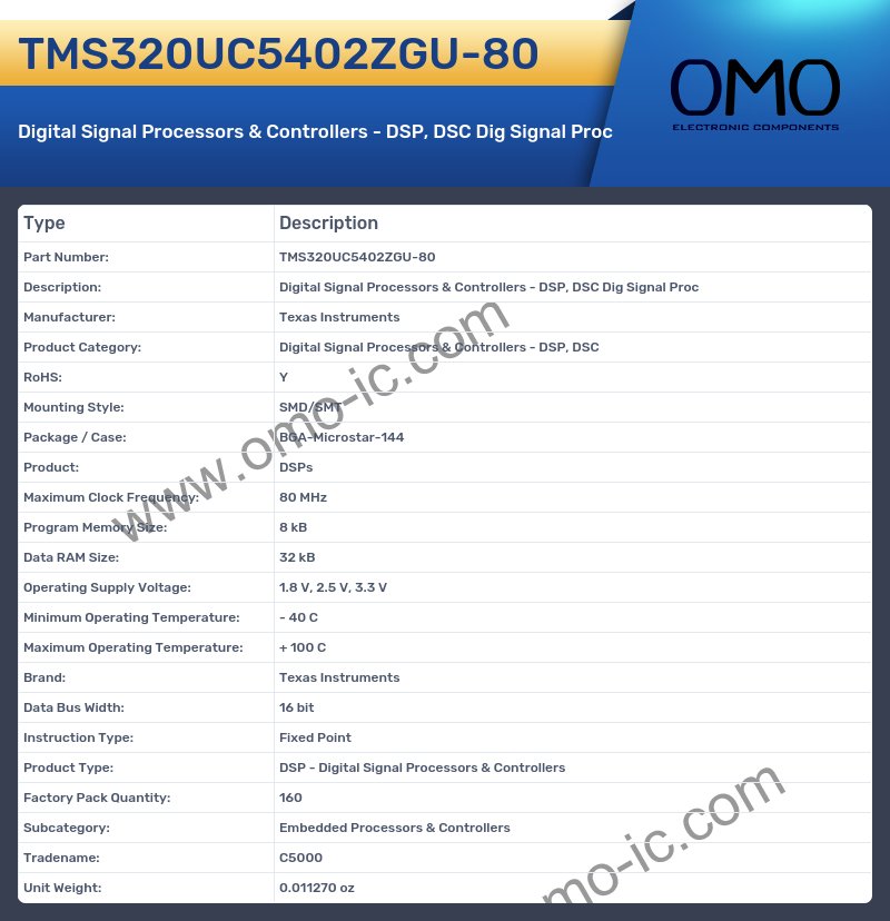 TMS320UC5402ZGU-80