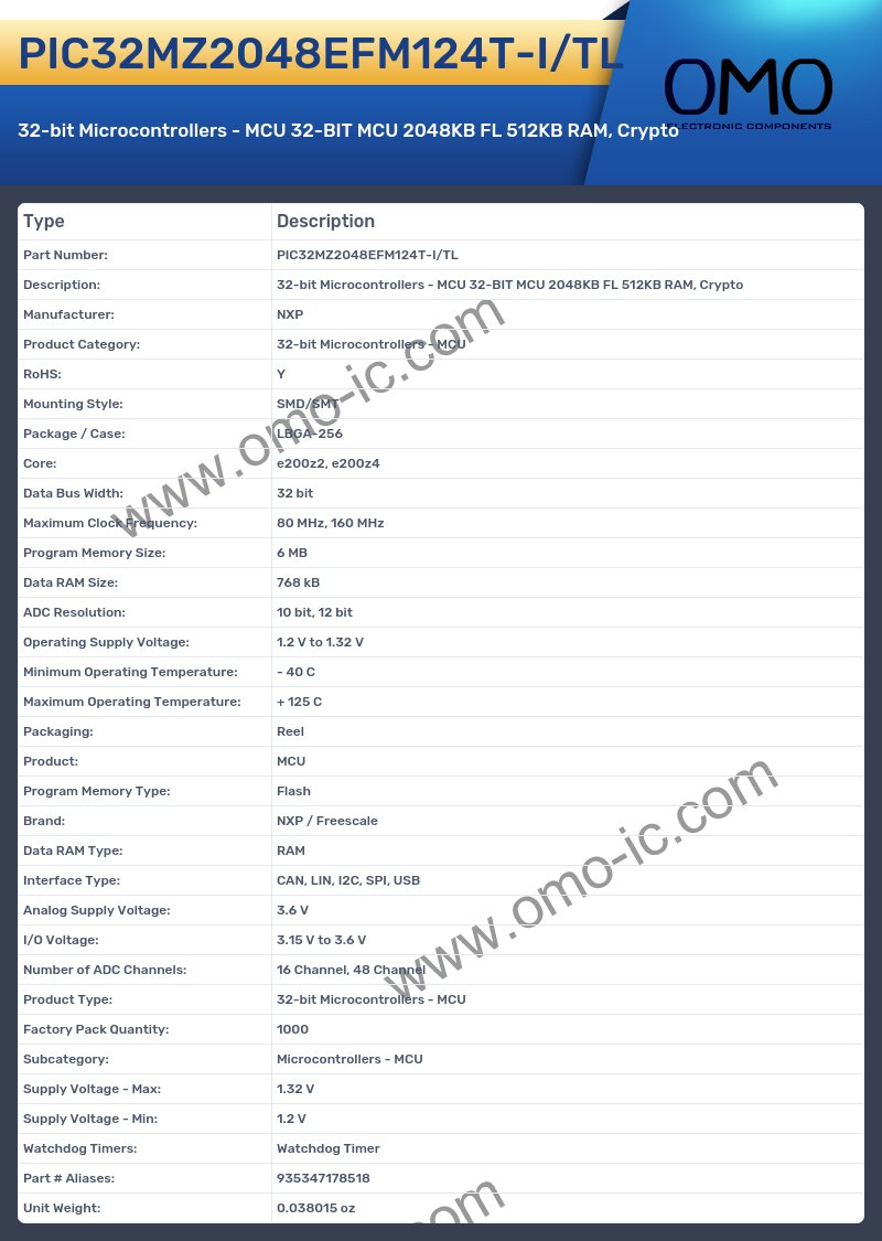 PIC32MZ2048EFM124T-I/TL