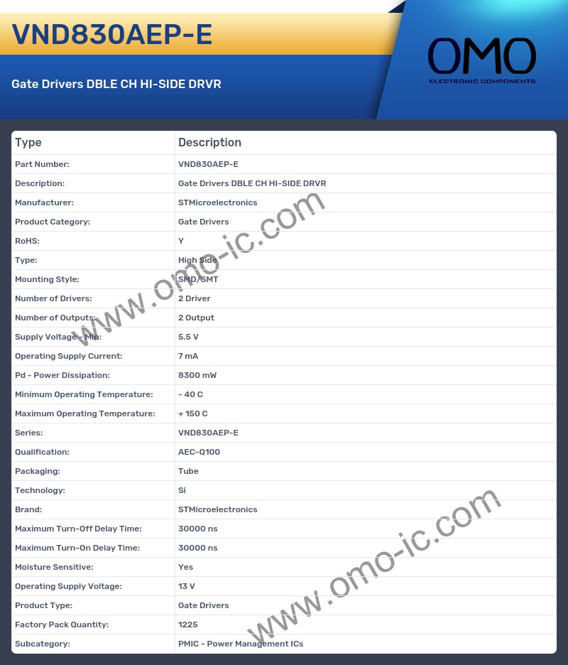 VND830AEP-E