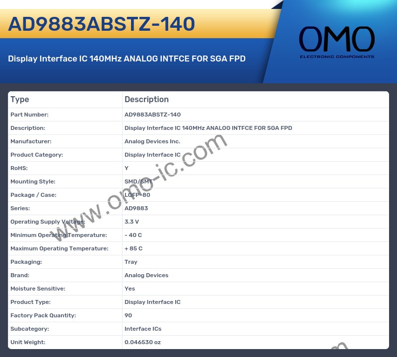 AD9883ABSTZ-140