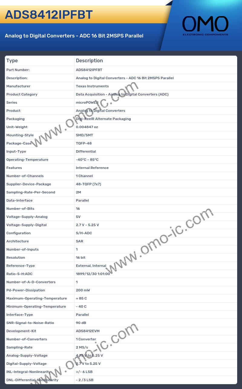 ADS8412IPFBT