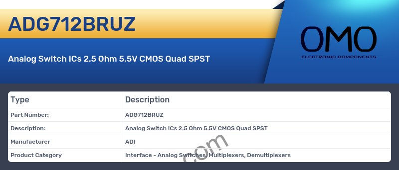 ADG712BRUZ