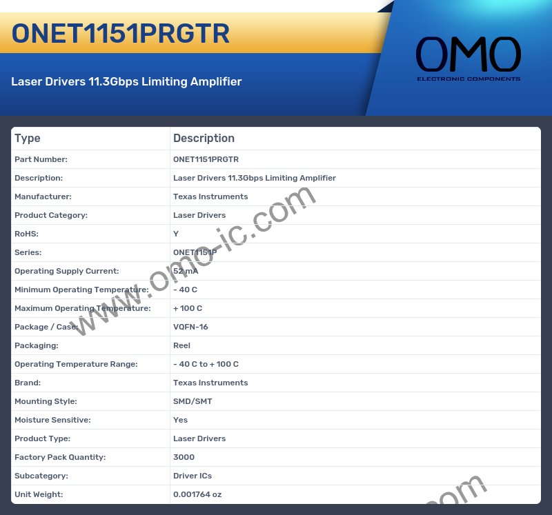 ONET1151PRGTR