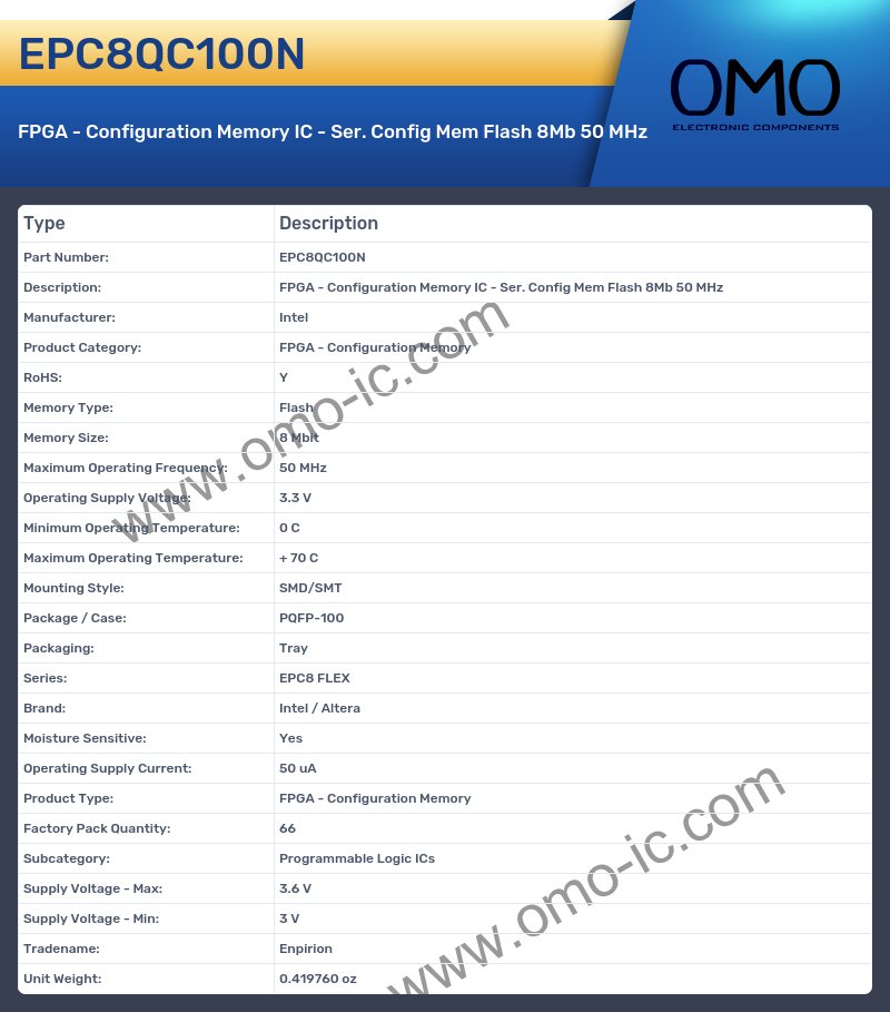 EPC8QC100N