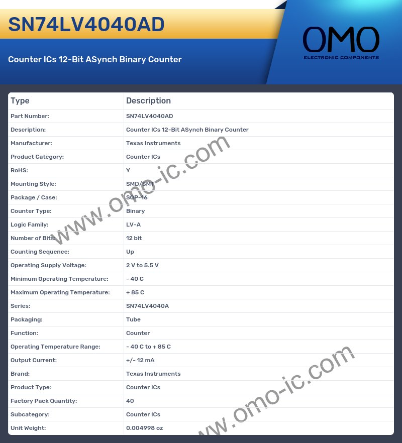 SN74LV4040AD