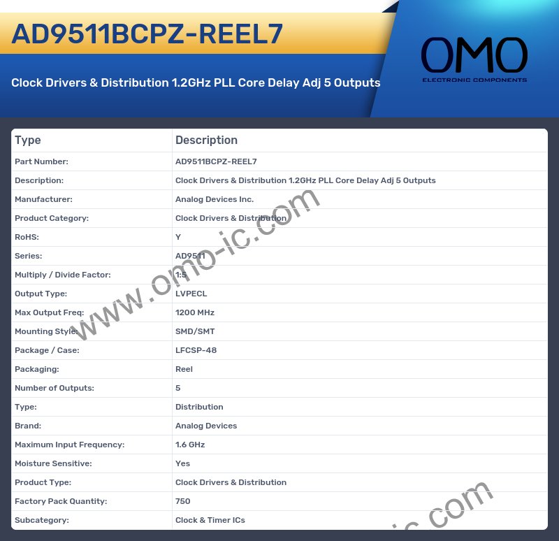 AD9511BCPZ-REEL7