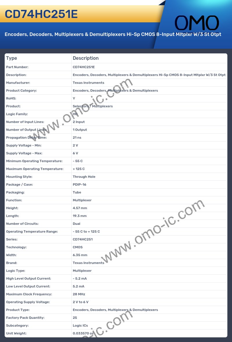 CD74HC251E