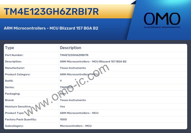 TM4E123GH6ZRBI7R