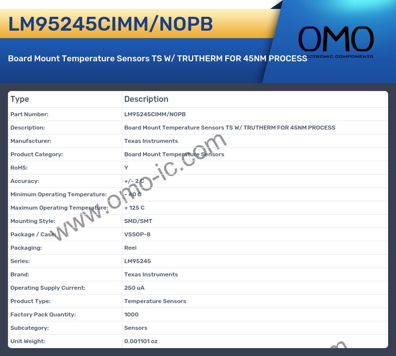 LM95245CIMM/NOPB