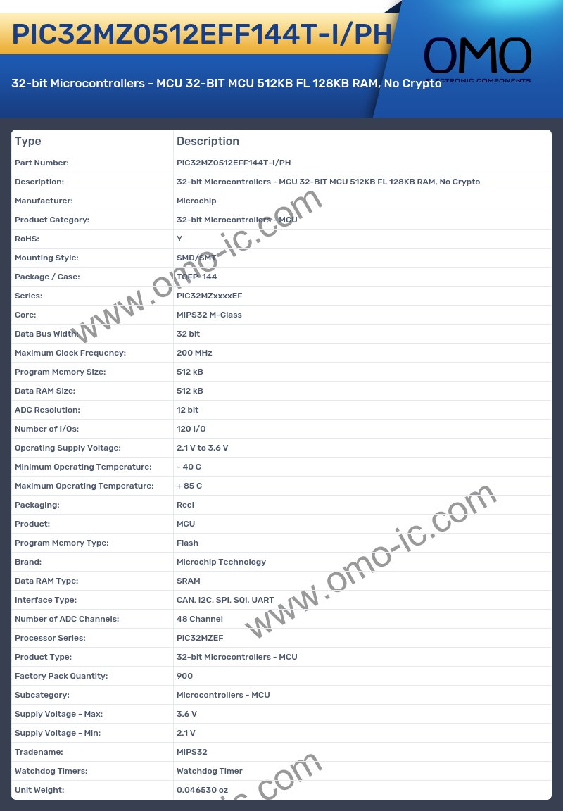 PIC32MZ0512EFF144T-I/PH