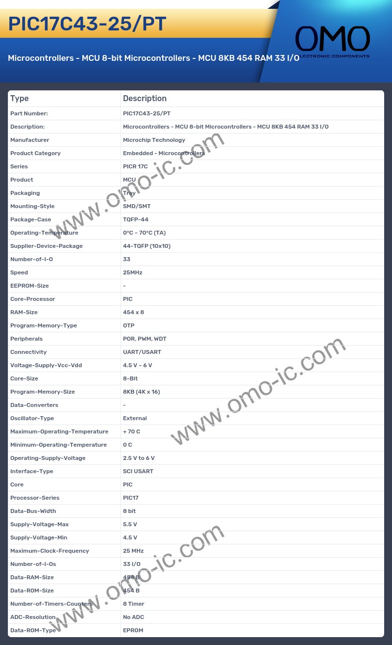PIC17C43-25/PT